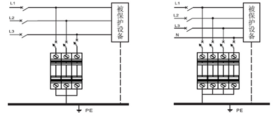 1级电源防雷器(图2)